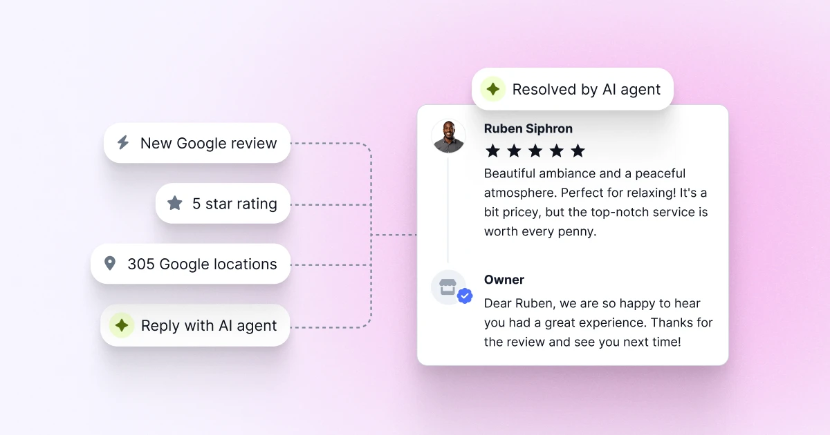 Como Configurar Respostas Automáticas a Avaliações Google com IA