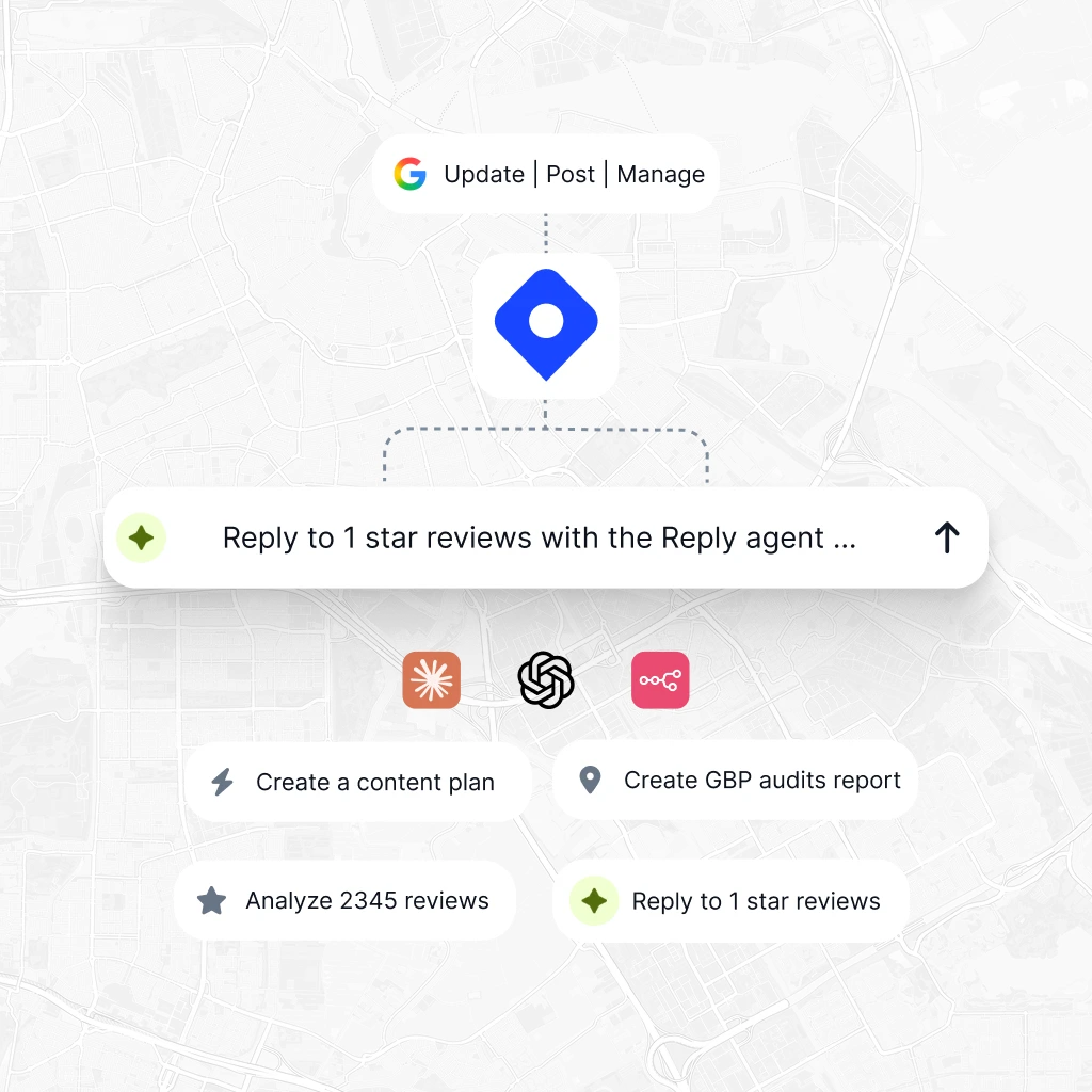API do Localith, conector MCP e integração n8n a ligar os dados do Google Business Profile ao Claude, ChatGPT e automação de fluxos de trabalho